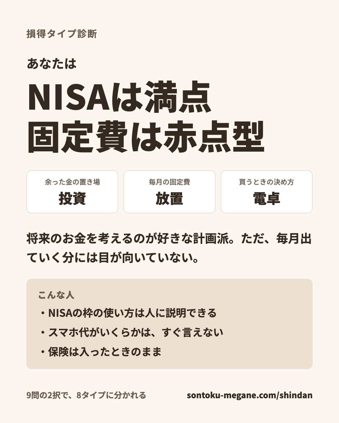 損得タイプ診断の結果「NISAは満点、固定費は赤点型」
