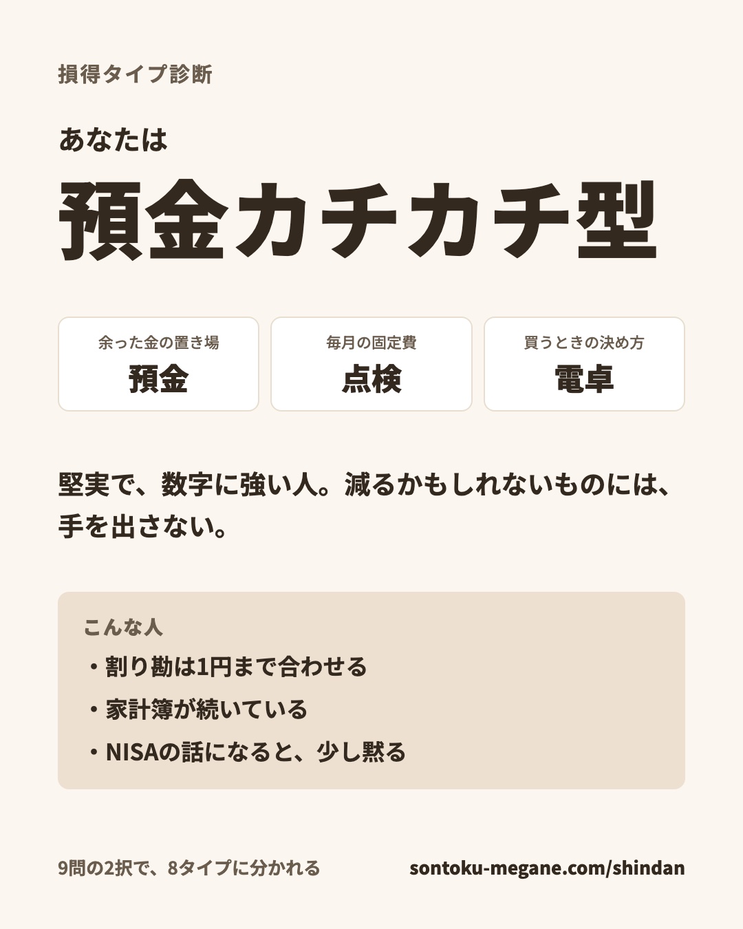 損得タイプ診断の結果「預金カチカチ型」